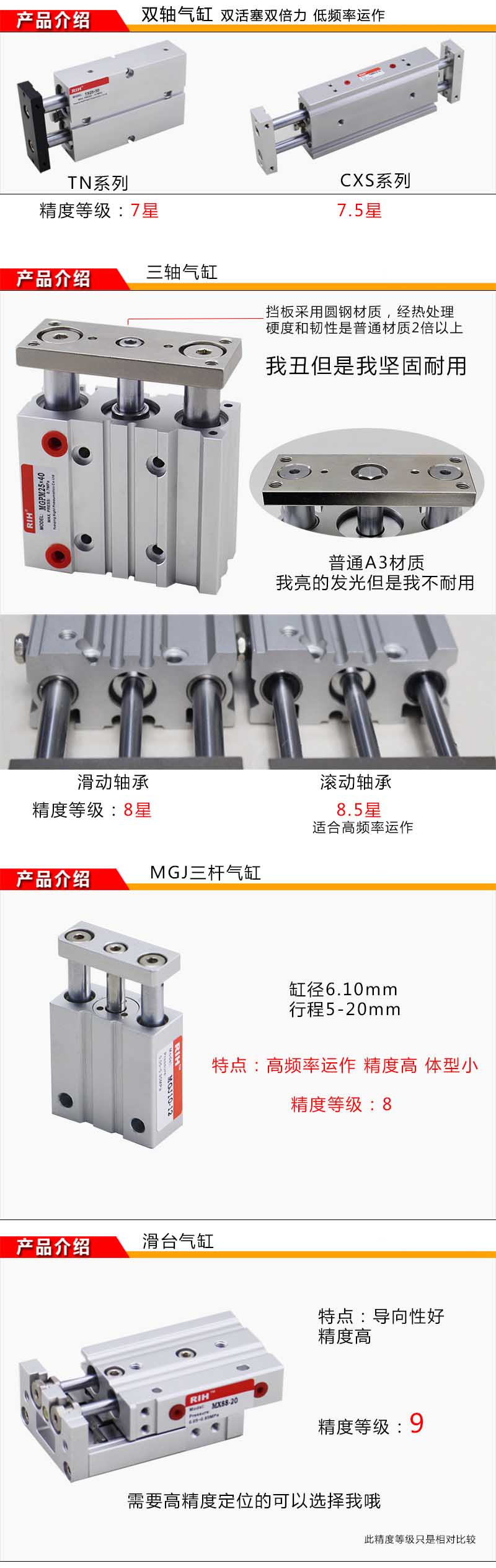 雙桿氣缸